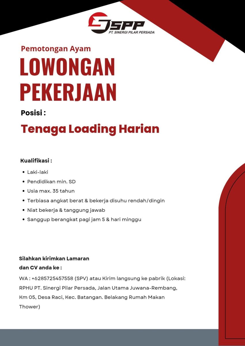 Tenaga Loading Harian